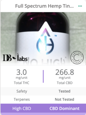 Lab Test 250mg CBD Tincture